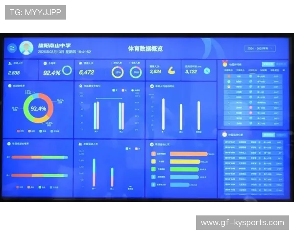足球技术分析公司推出新型数据模型获俱乐部采纳，足球技术分析报告